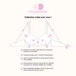 Soutien-gorge Post Opératoire Triangle ROUGE 7 Soutien-gorge Post Opératoire Triangle ROUGE -ROUGEGORGE 11212203 Z