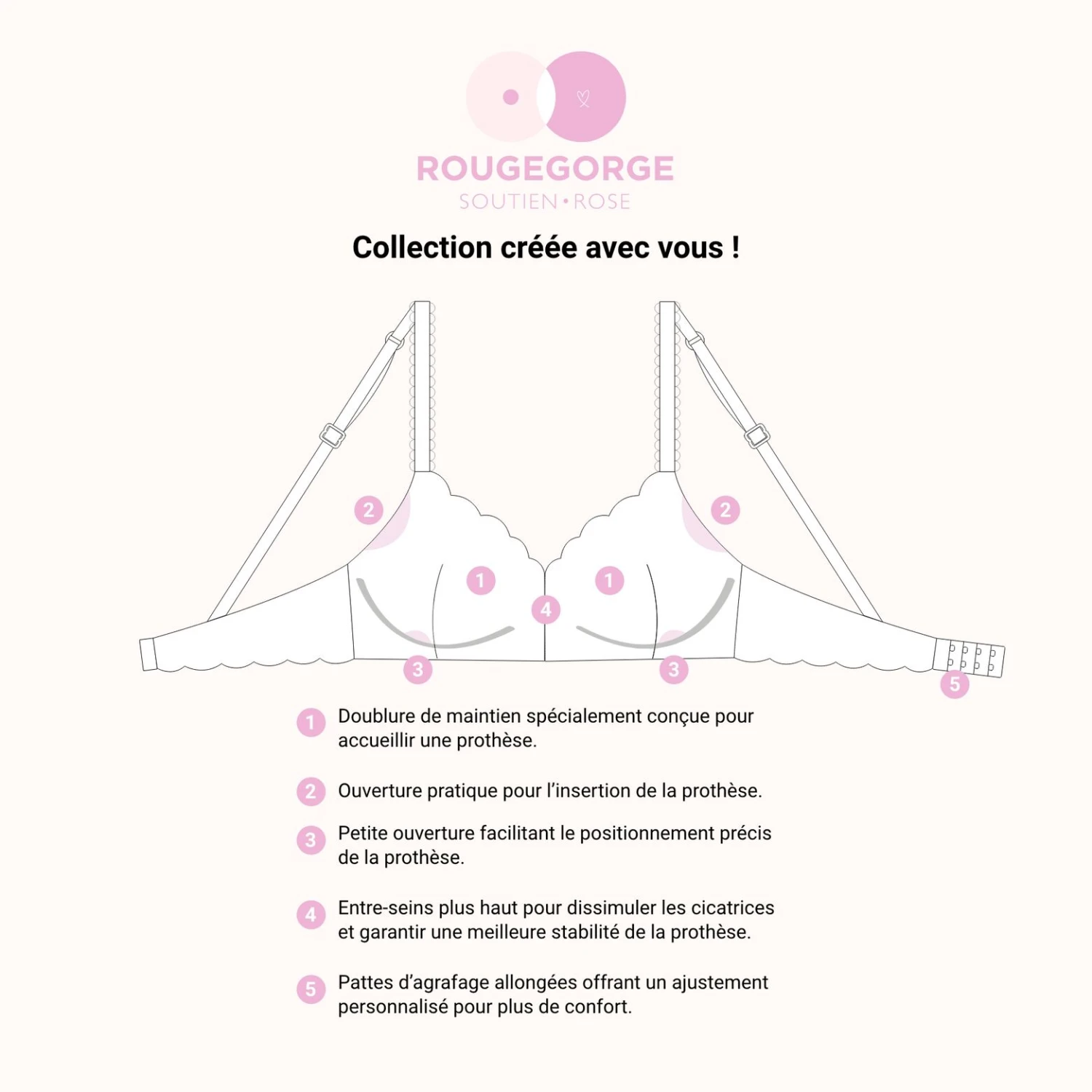 Soutien-gorge Post Opératoire Triangle ROUGE 3 Soutien-gorge Post Opératoire Triangle ROUGE – Image 3