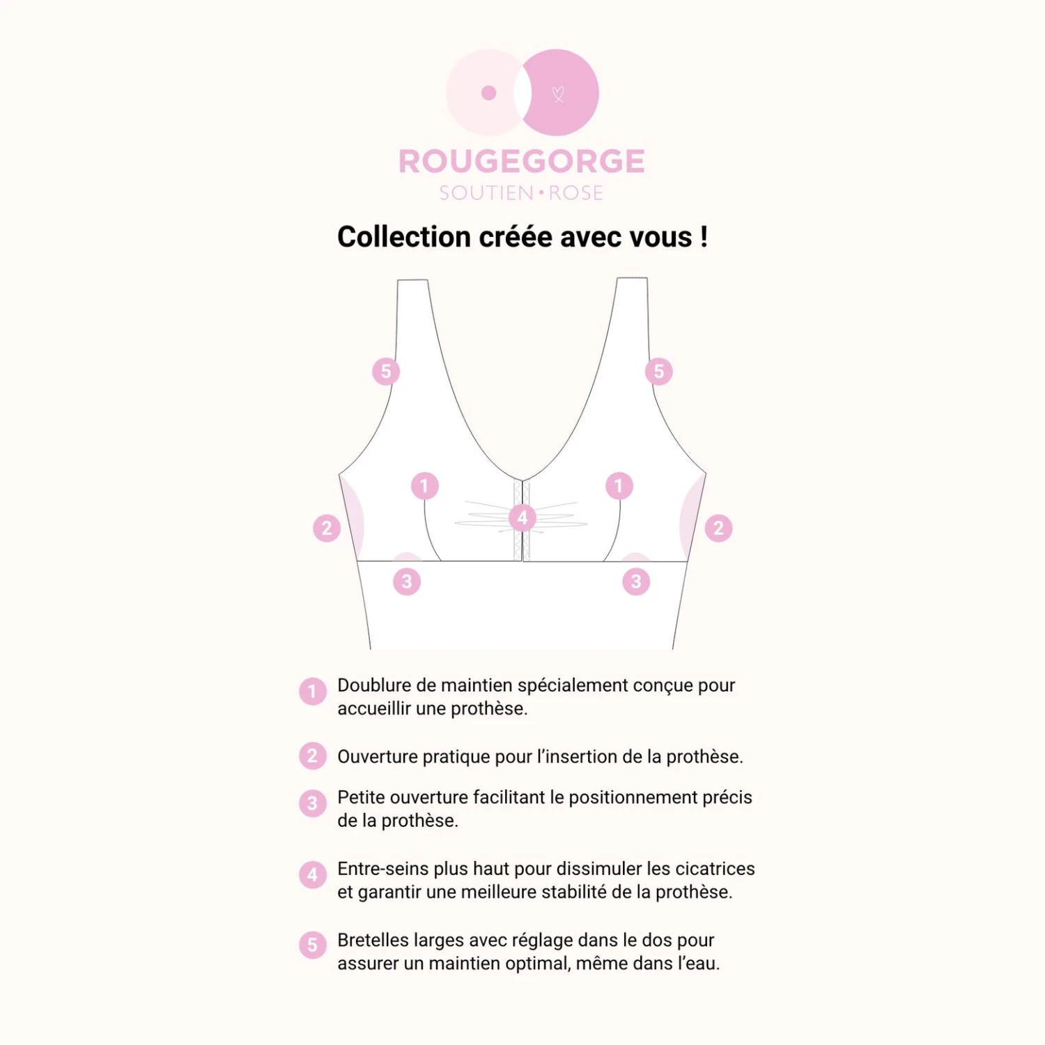 Maillot De Bain Post Opératoire 1 Pièce NOIR 3 Maillot De Bain Post Opératoire 1 Pièce NOIR – Image 3