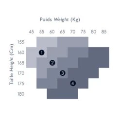 COLLANT BASIQUE 20D PEAU BRONZEE -ROUGEGORGE 40108000 D