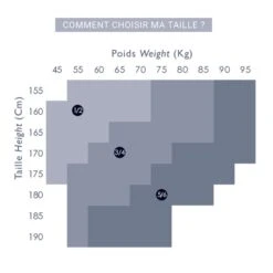 Collant Chaud CHICHI Noir 150 Deniers – Voile Opaque avec Soie et Pointes Renforcées -ROUGEGORGE 40140200 D